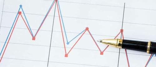 O que é Hedge Accounting