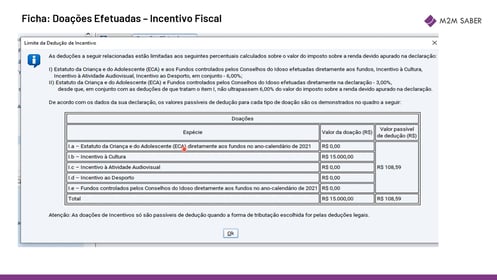 Ficha de doações para o Imposto de Renda