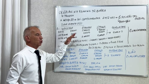 Processos que envolvem créditos na Reforma Tributária - C285