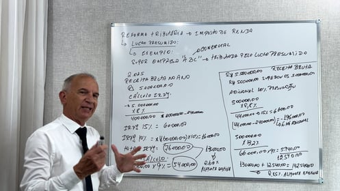 Reforma Imposto de Renda - LC 224 e IN 2.306 - C260