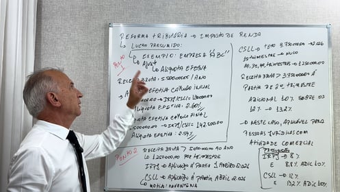 Reforma Imposto de Renda - LC 224 e IN 2.306 - C261