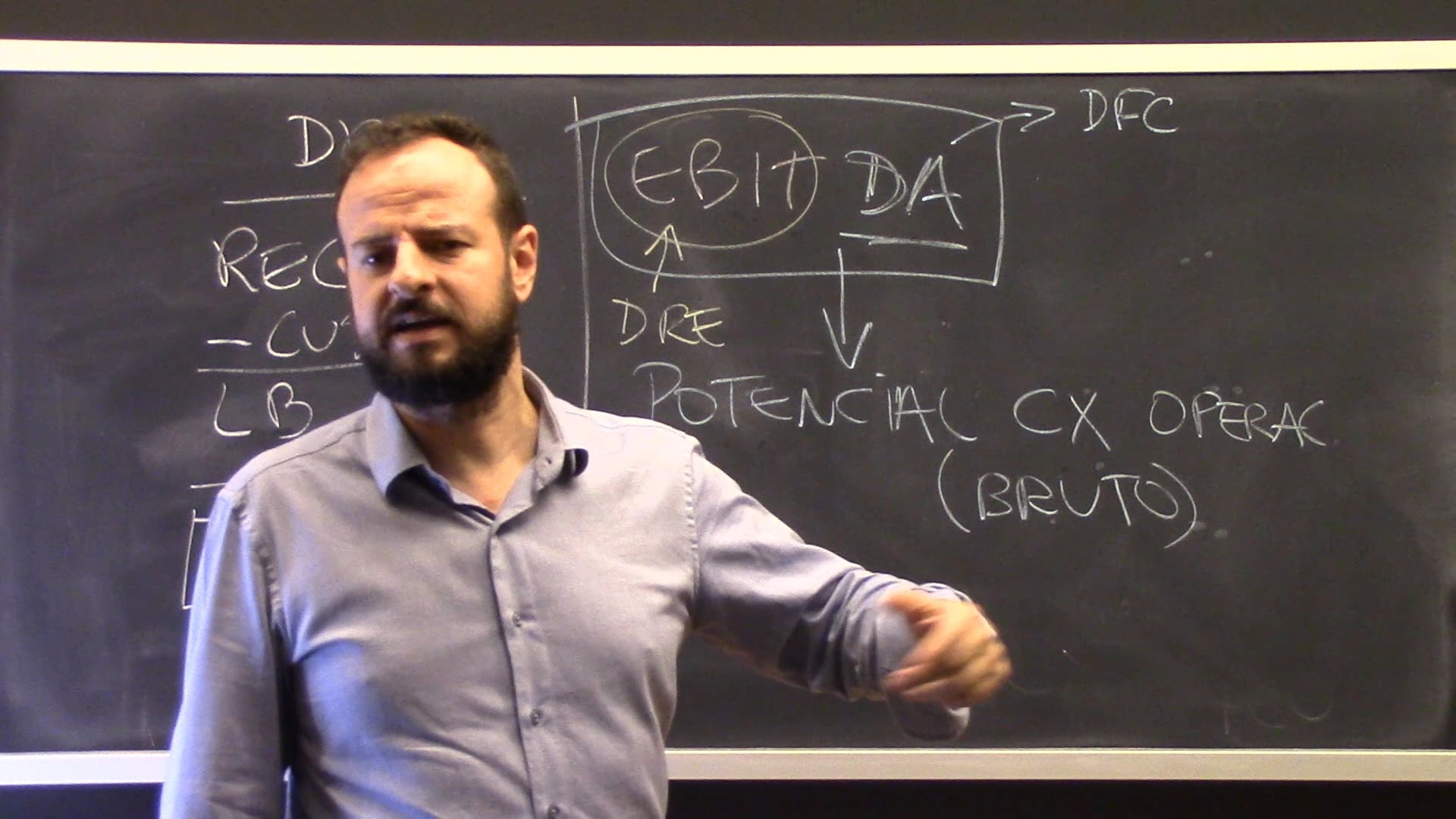 Aplicações do EBITDA