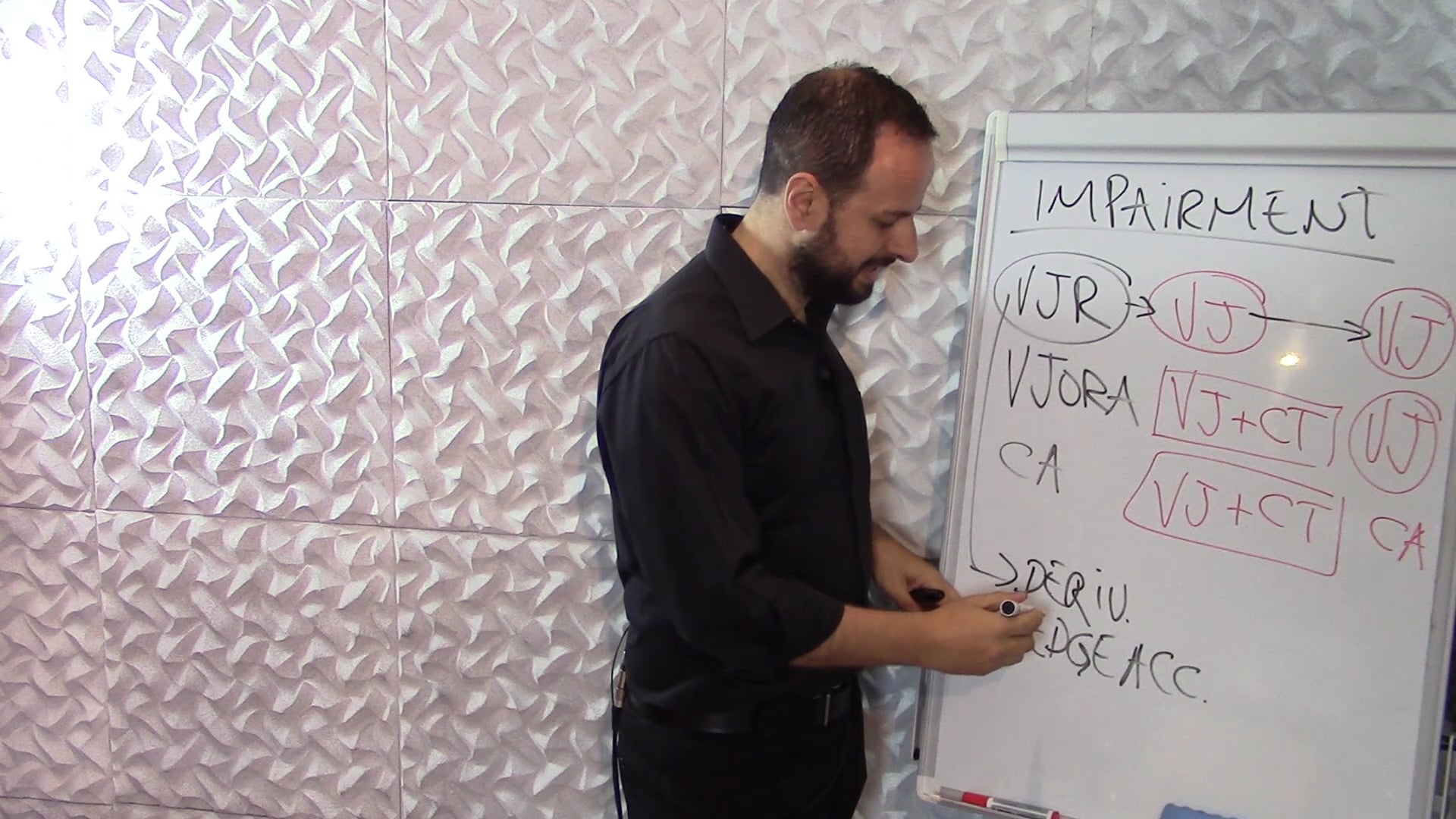 Aplicações do Valor Justo no IFRS 13 / CPC 46 - Mensuração do Valor Justo