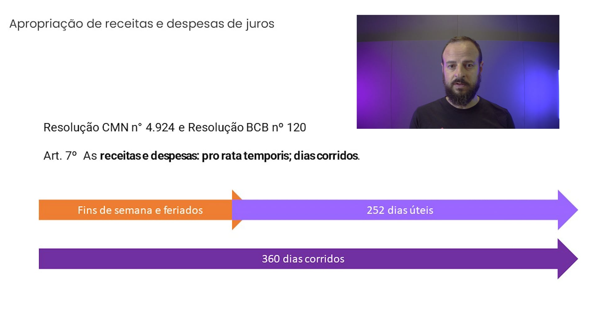 Apropriação de rendas e despesas de juros segundo o COSIF