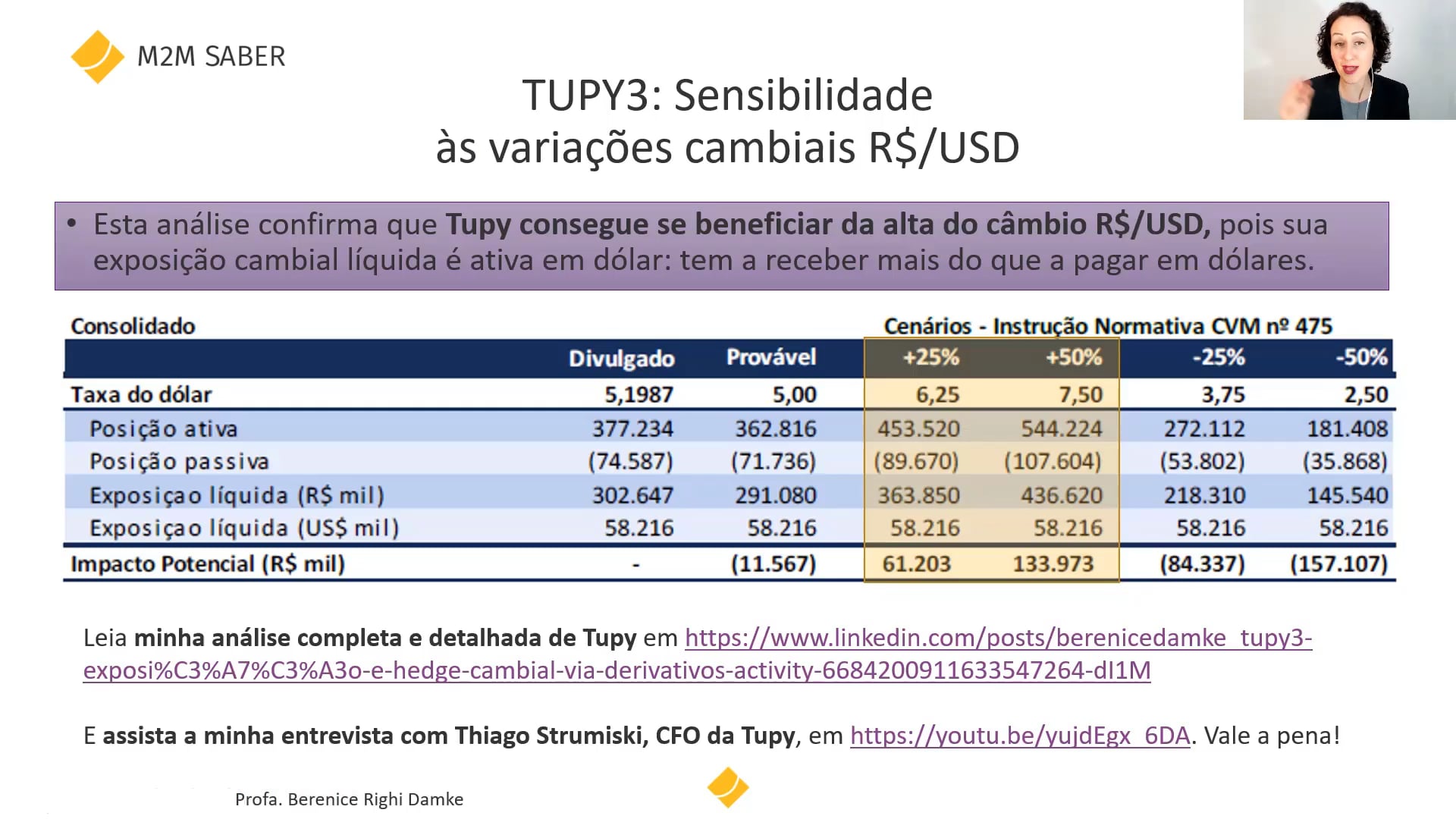  Casos aplicados de uso de Derivativos, por empresas listadas na B3, em 2020: Caso Prático 4 - Tupy