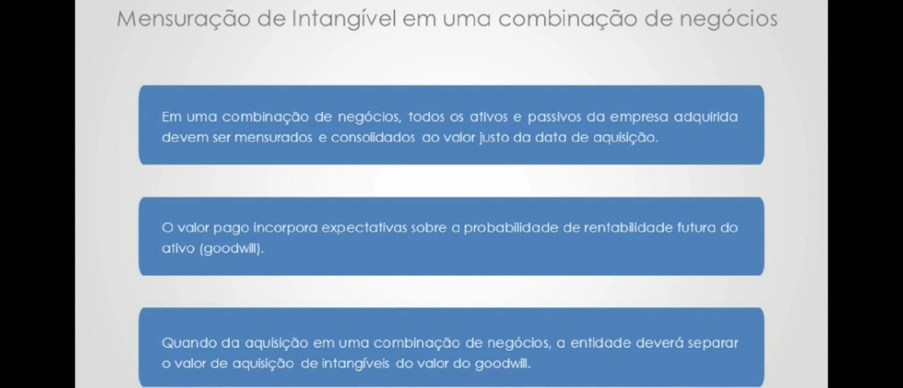 Ativos Intangíveis