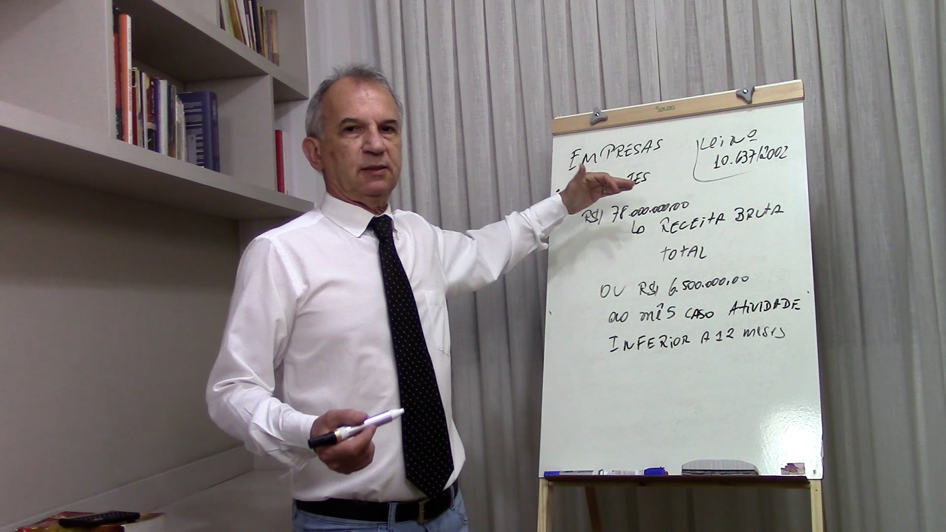 Empresas que podem optar pelo Lucro Presumido