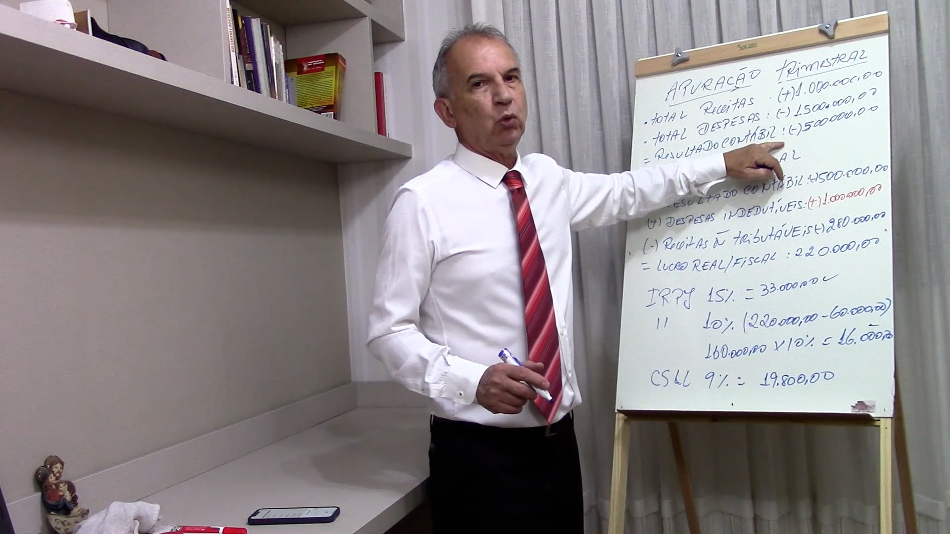 Exemplo de resultado contábil negativo