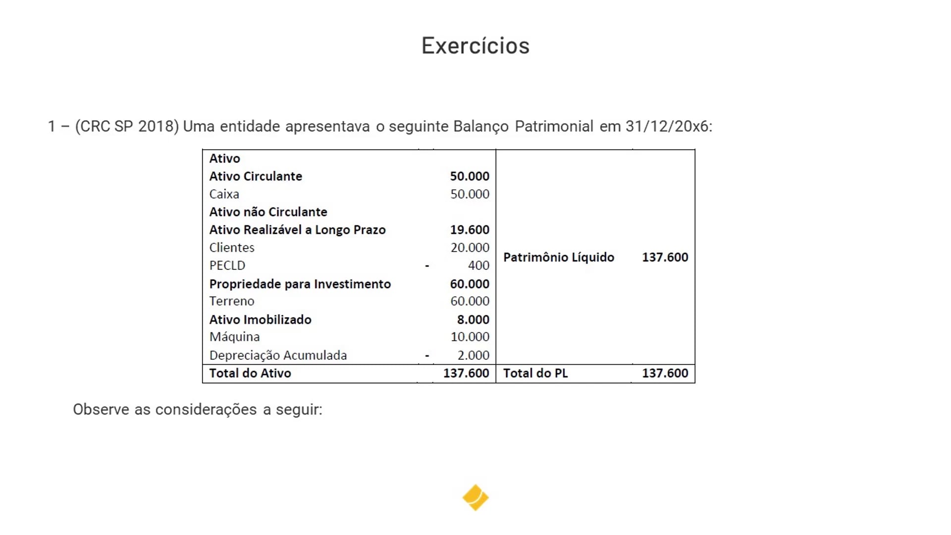 Exercício I do curso CPC 23 / IAS 8 - Políticas Contábeis, Mudança de Estimativa e Retificação de Erro