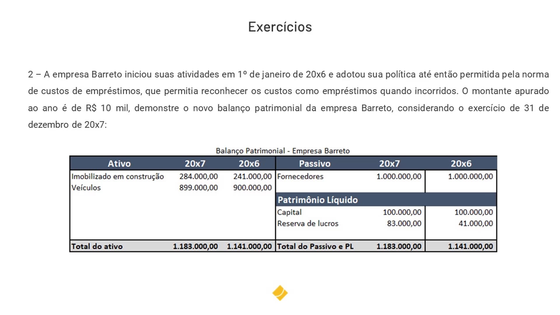 Exercício II do curso CPC 23 / IAS 8 - Políticas Contábeis, Mudança de Estimativa e Retificação de Erro