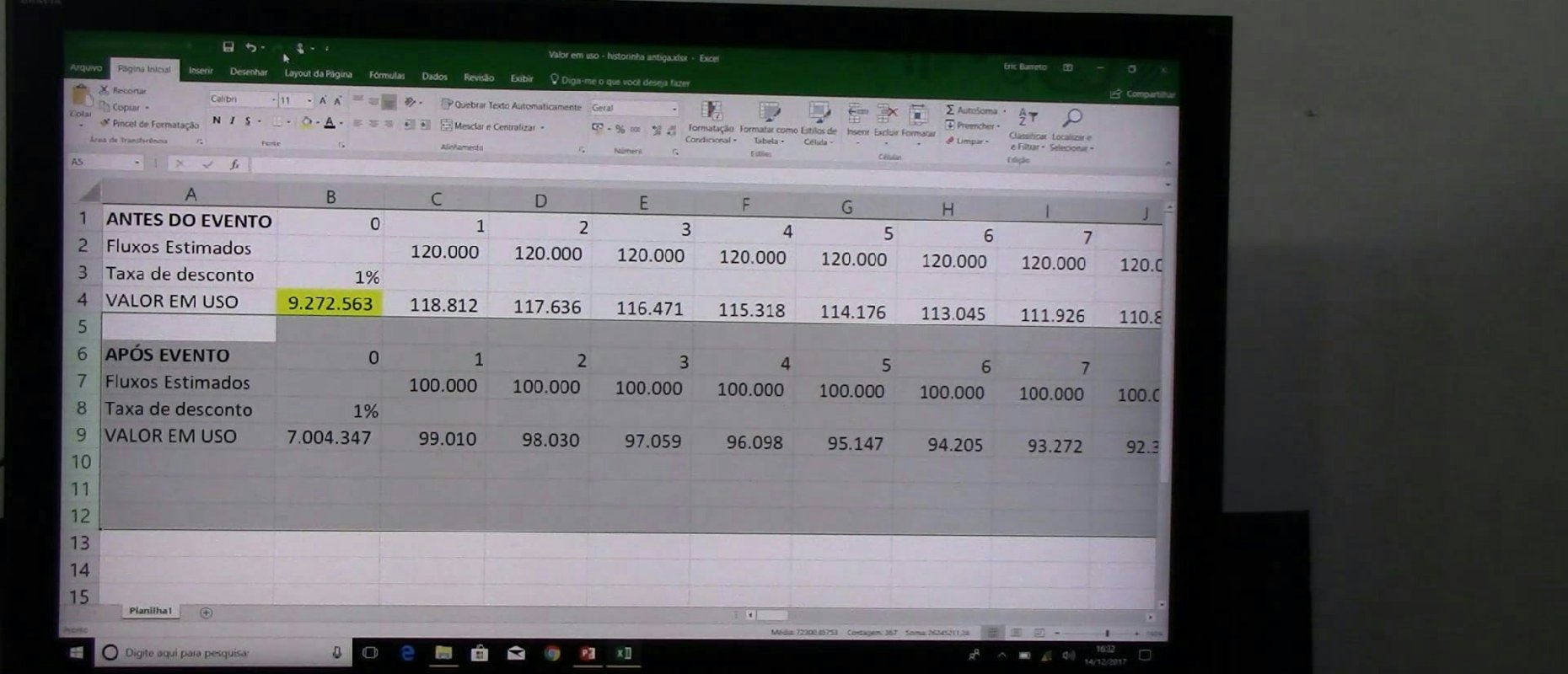 IAS 36 / CPC 01 (R1) - Teste de Impairment  - Avançado - Valor recuperável - Histórinha p5
