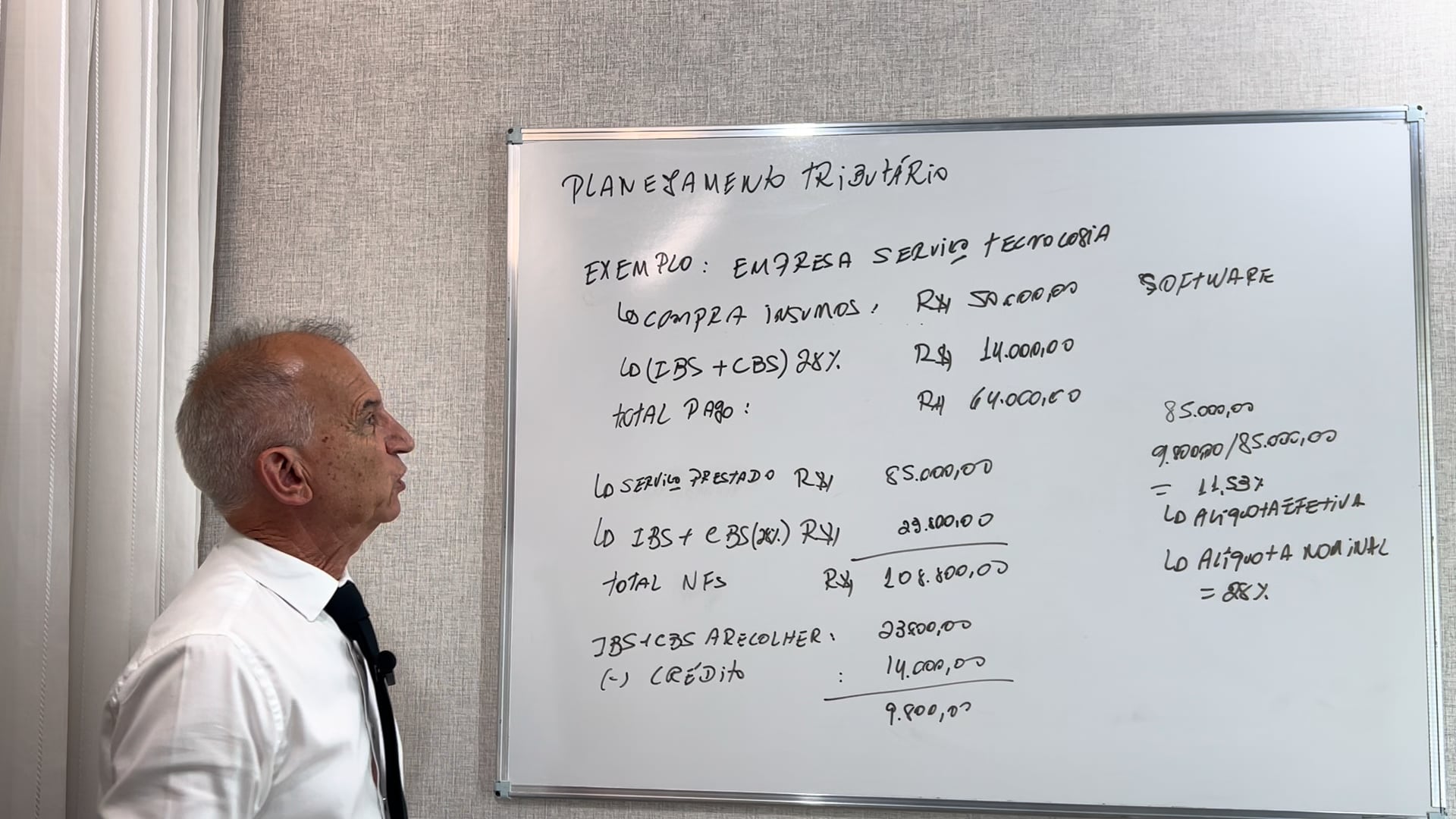 Importância do planejamento tributário na Reforma Tributária - C283