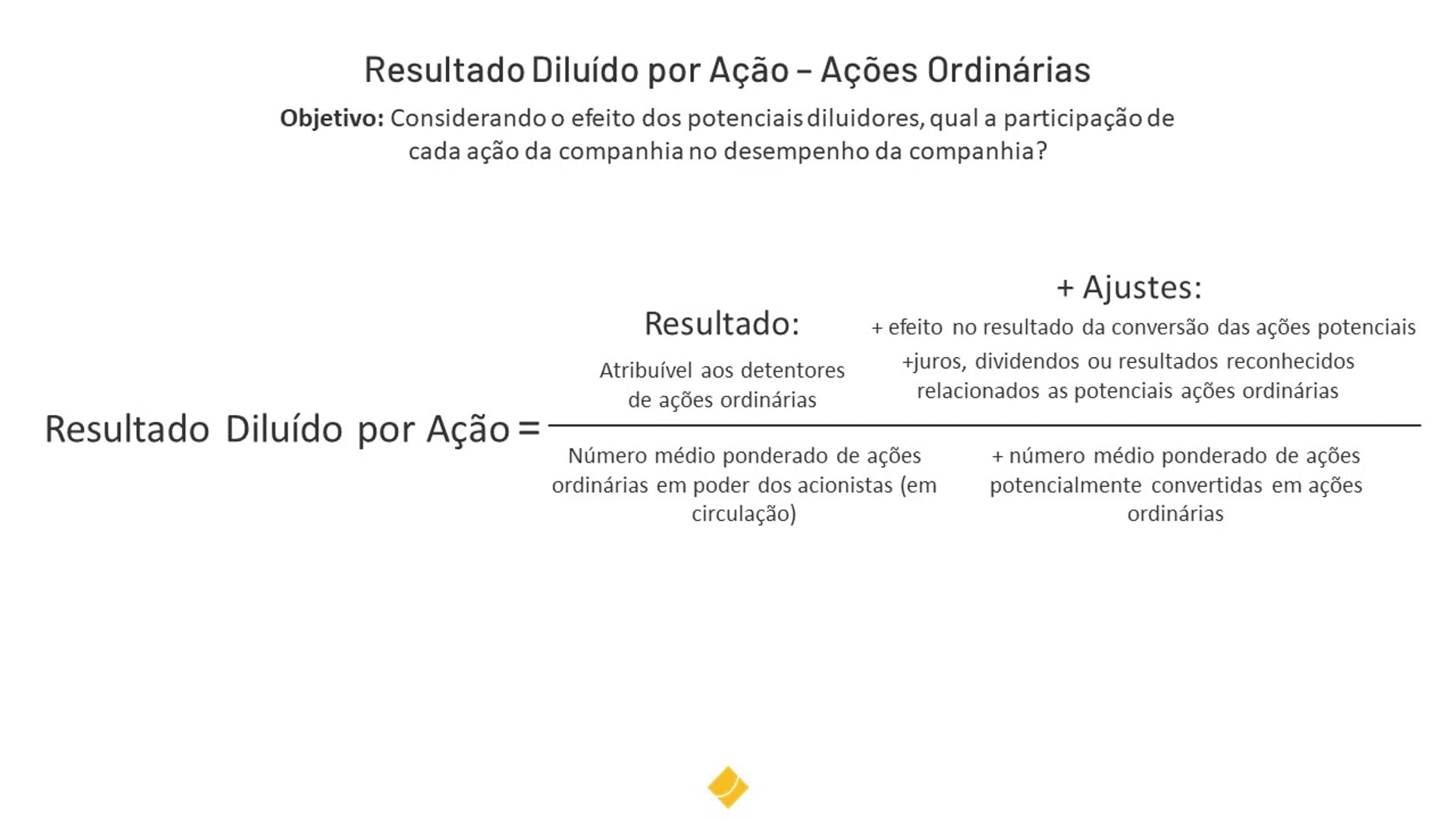 Mensuração do resultado diluído por ação