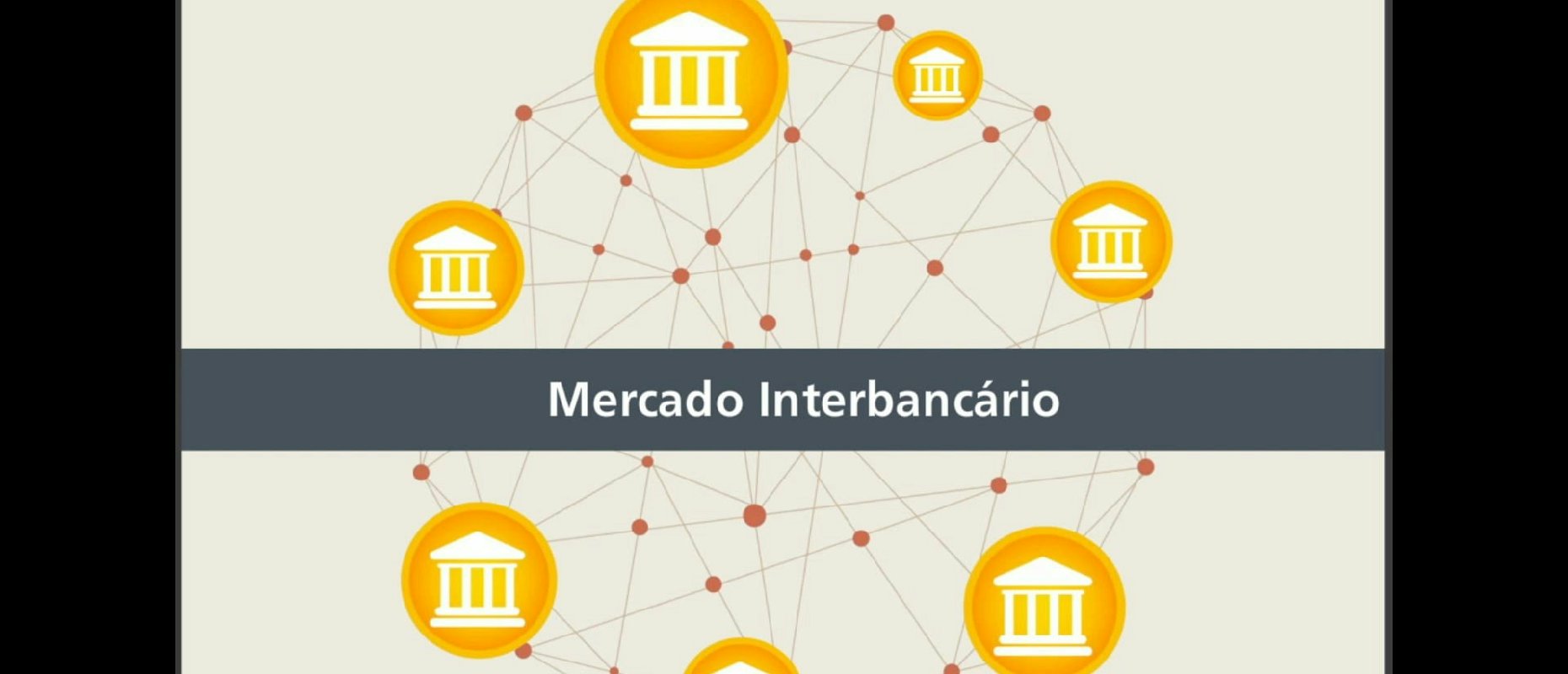 Mercado interbancário
