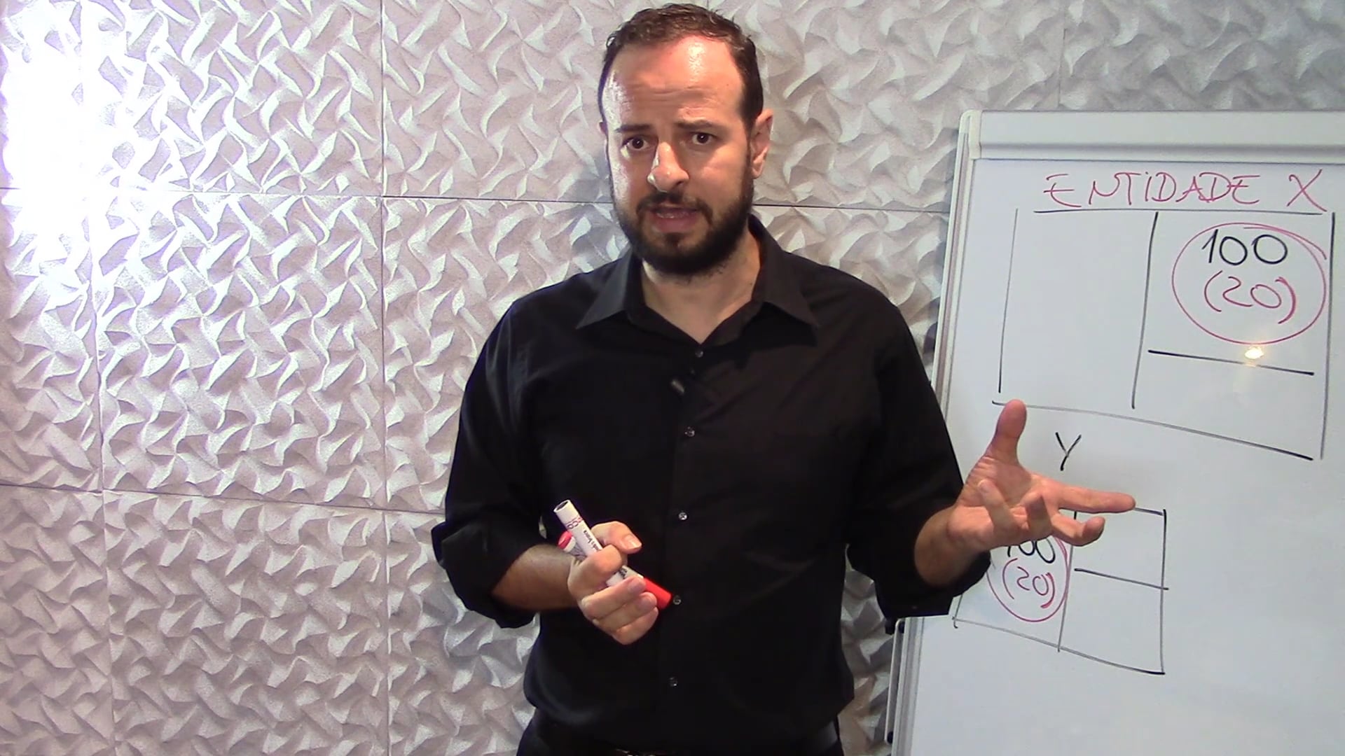 Passivos a Valor Justo no IFRS 13 / CPC 46 - Mensuração do Valor Justo