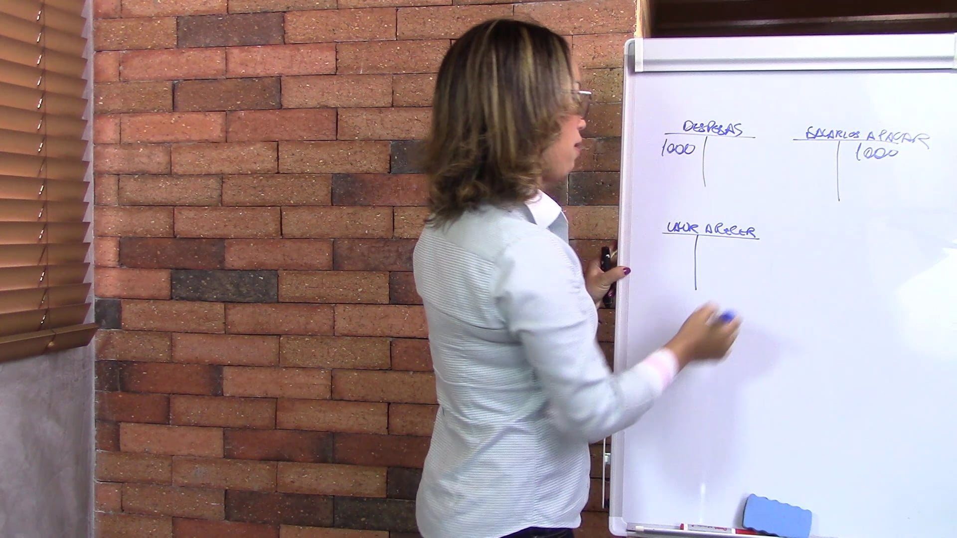Performance do CPC 00 (R2) - Conceptual Framework