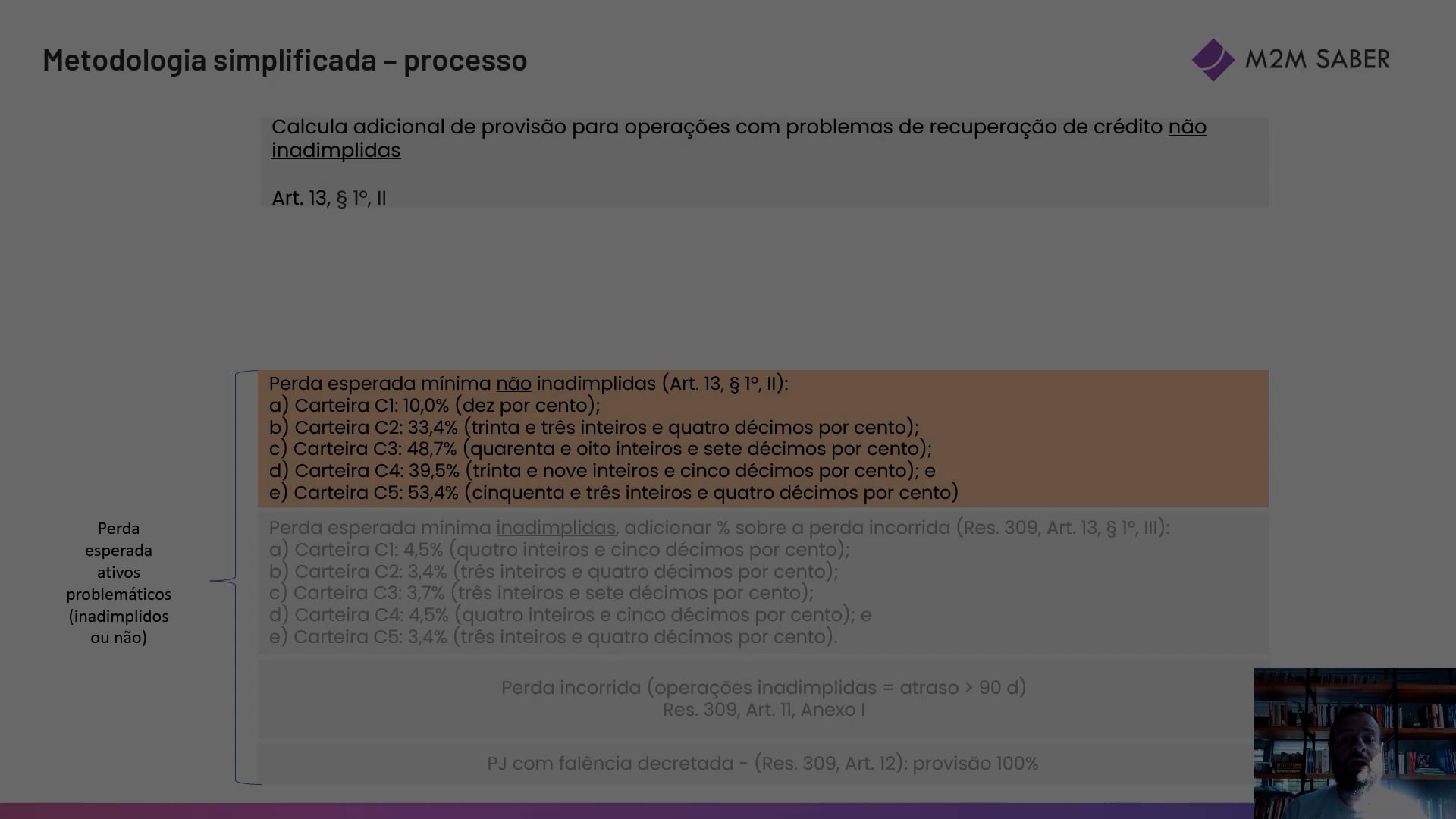 PPERiC: Metodologia simplificada da Res. BCB 309 - Parte III