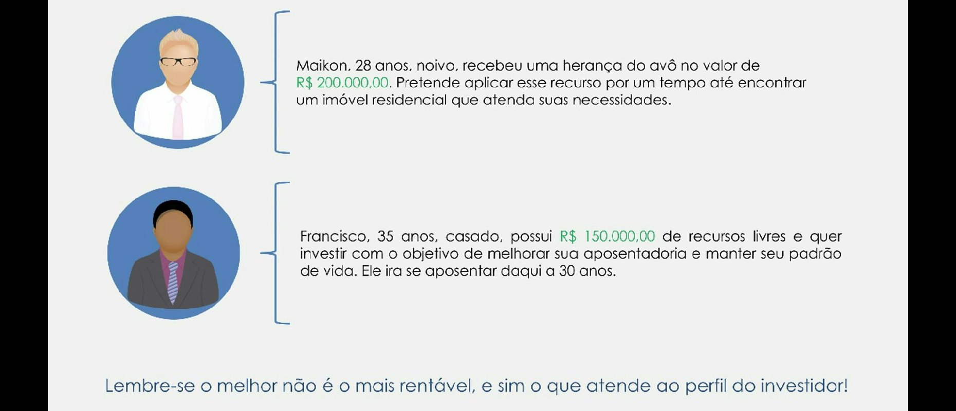 Investimento - Adequação dos Produtos