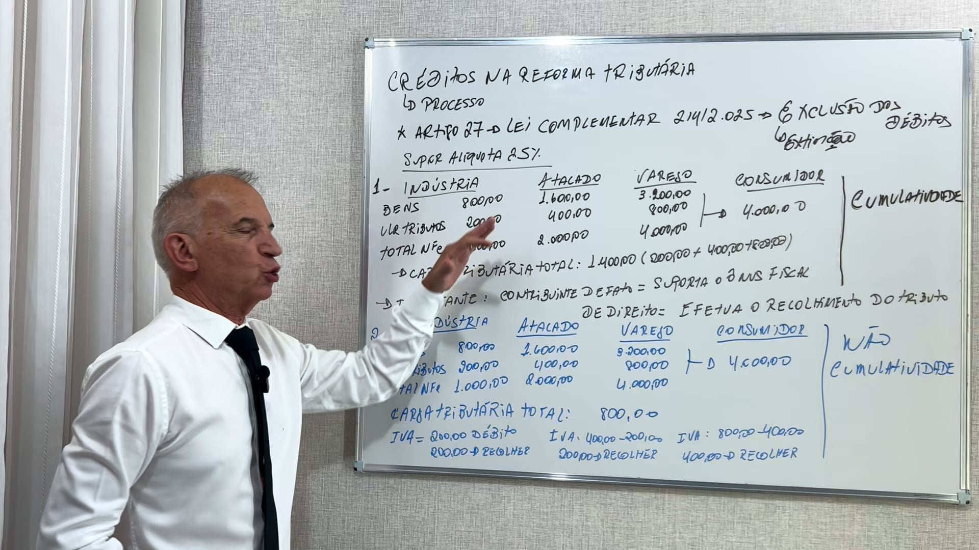 Processos que envolvem créditos na Reforma Tributária - C285