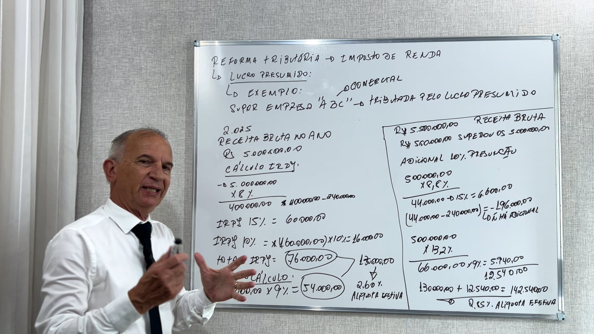 Reforma Imposto de Renda - LC 224 e IN 2.306 - C260