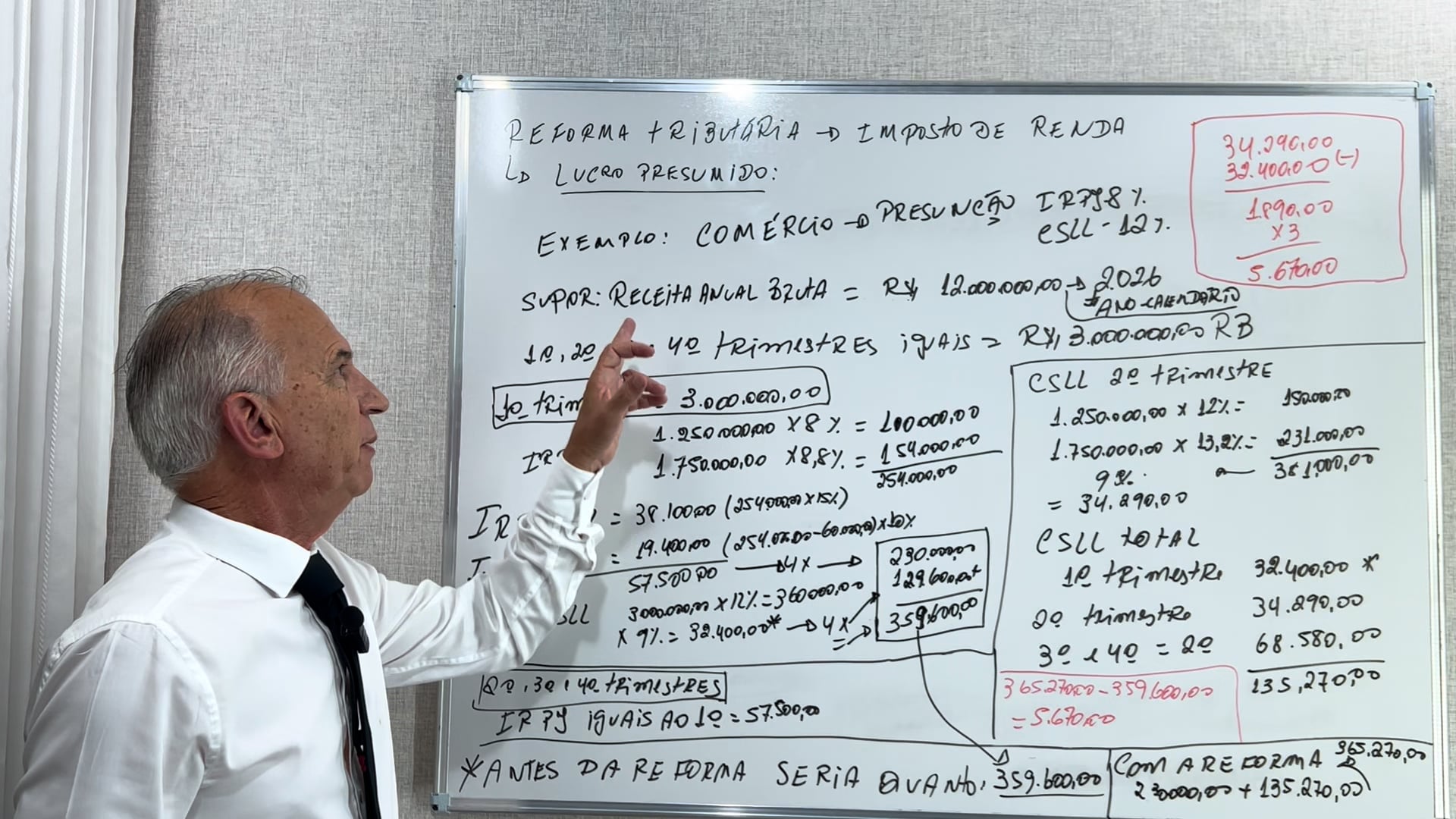 Reforma Imposto de Renda - LC 224 e IN 2.306 - C266