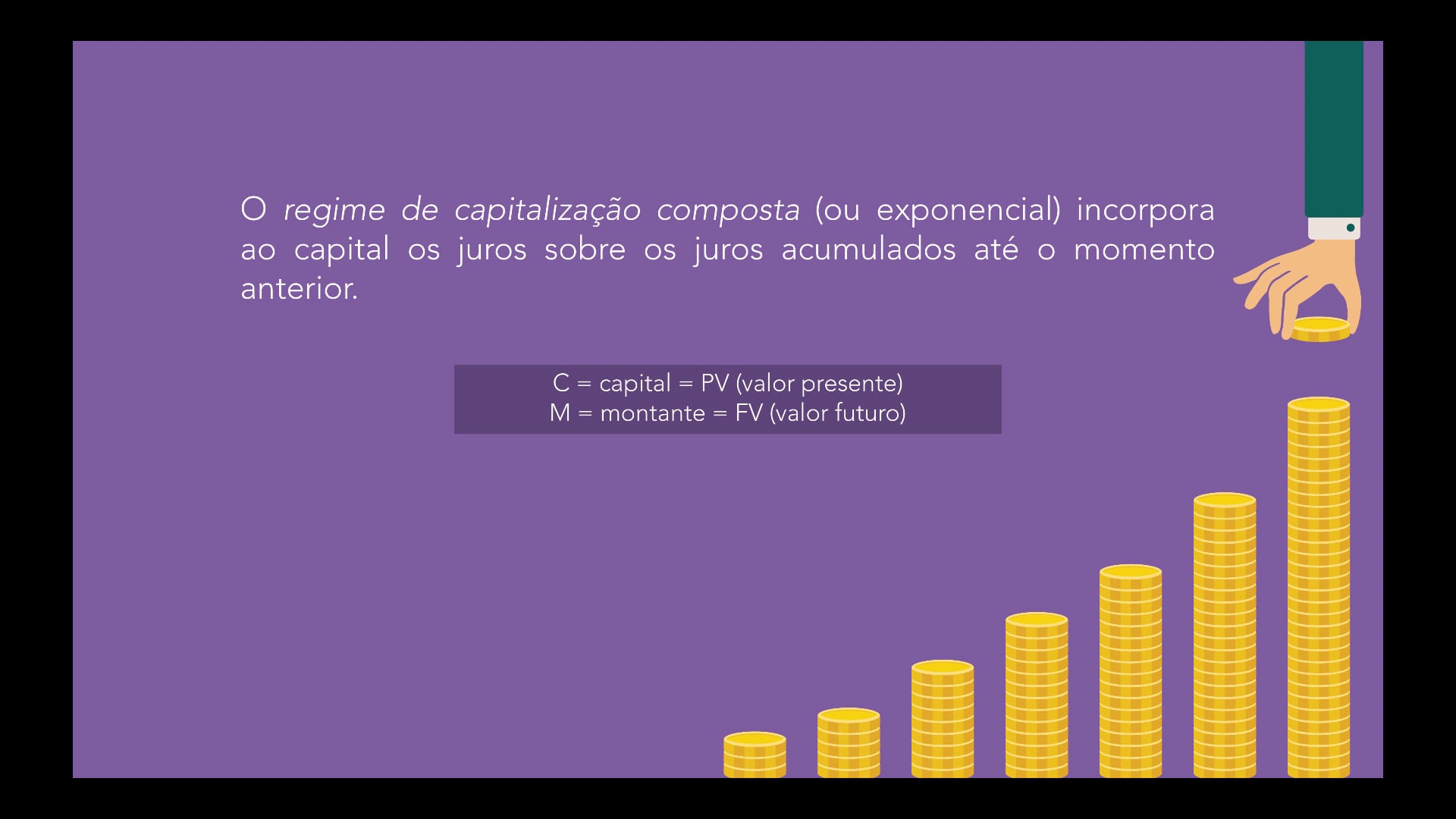 Regime de capitalização composta