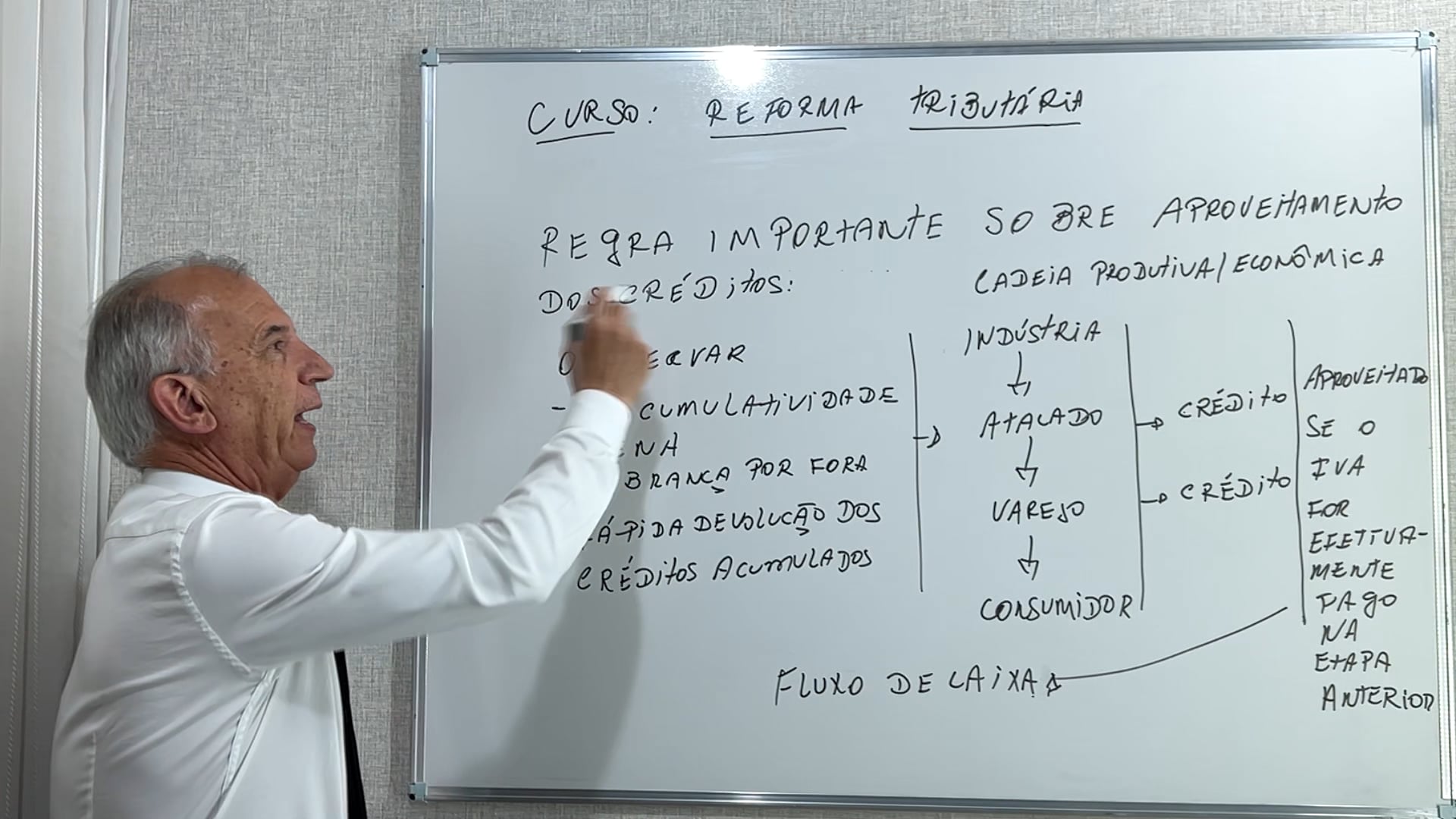 Regras aplicáveis ao aproveitamento de créditos (IVA - Reforma Tributária)